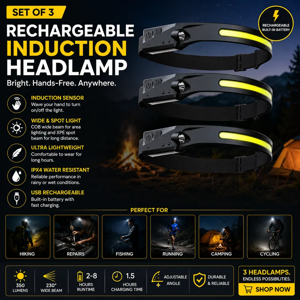 Set of 3 Rechargeable Induction Headlamp