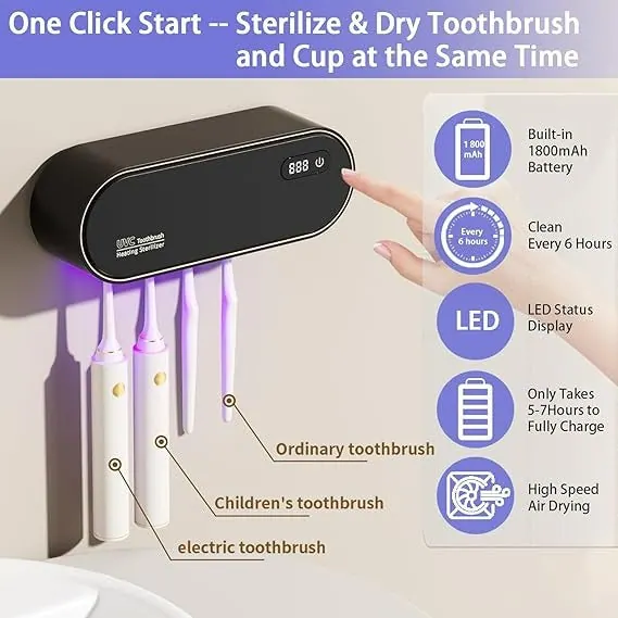 Intelligent Sterilization Toothbrush Holder