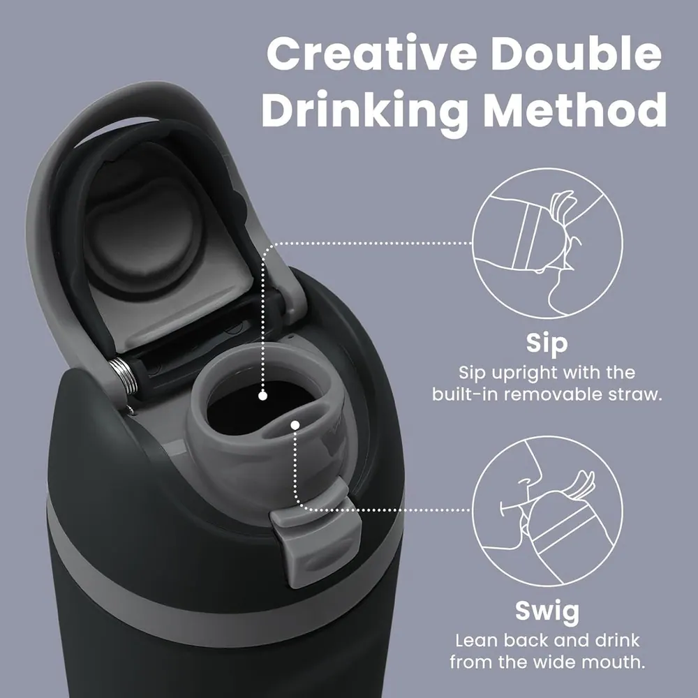 Dual Mode Flip Lid Bottle (1000ml)