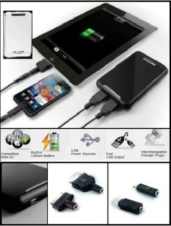 Promate energyMate 6600mAh Rechargeable External Battery